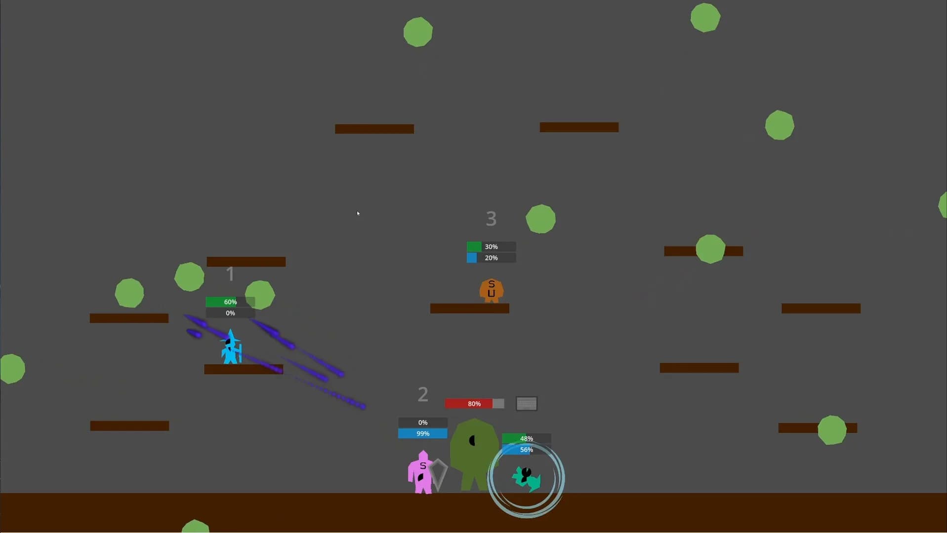 Mini Dungeon görsel 6