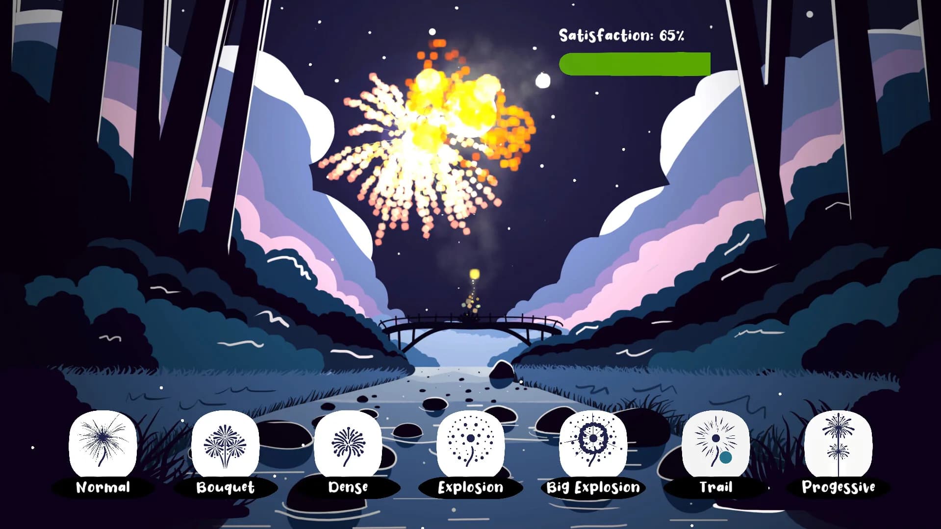 Firework Syndrome görsel 2