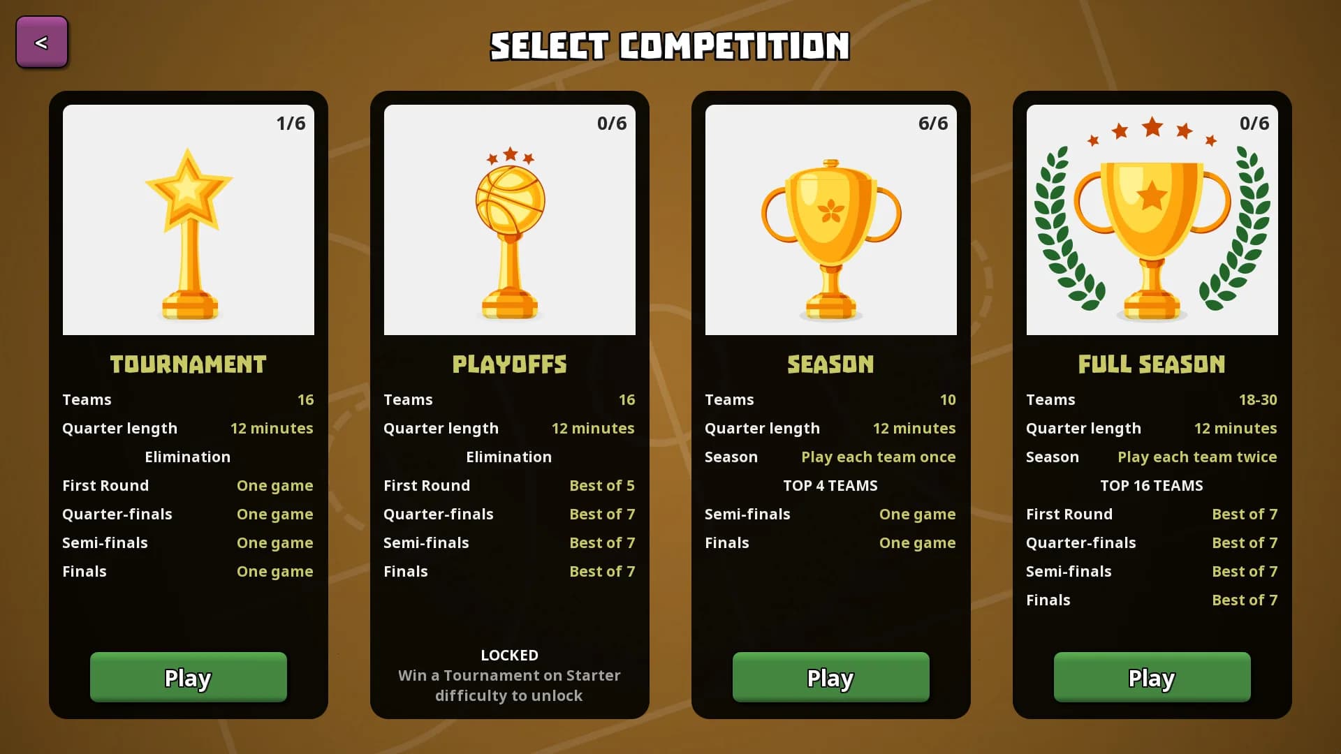 Clutchtime™: Basketball Deckbuilder görsel 3