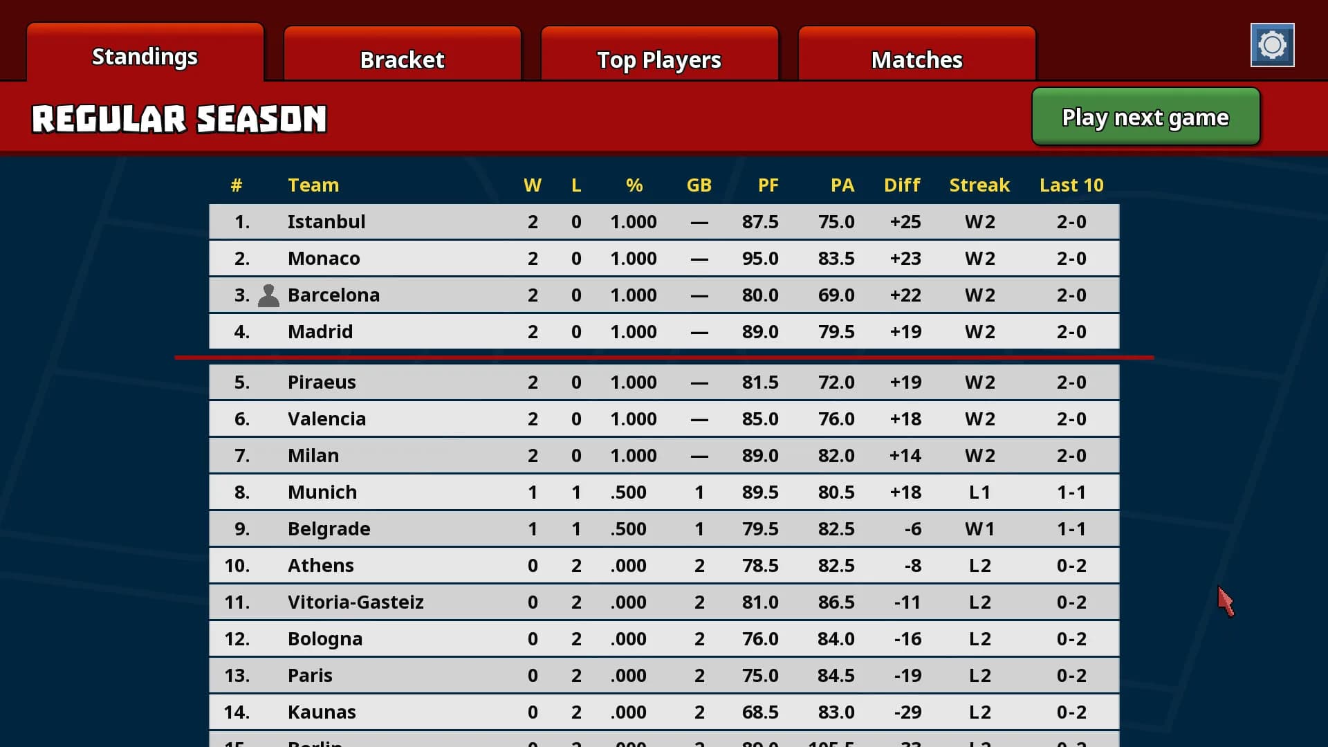 Clutchtime™: Basketball Deckbuilder görsel 5