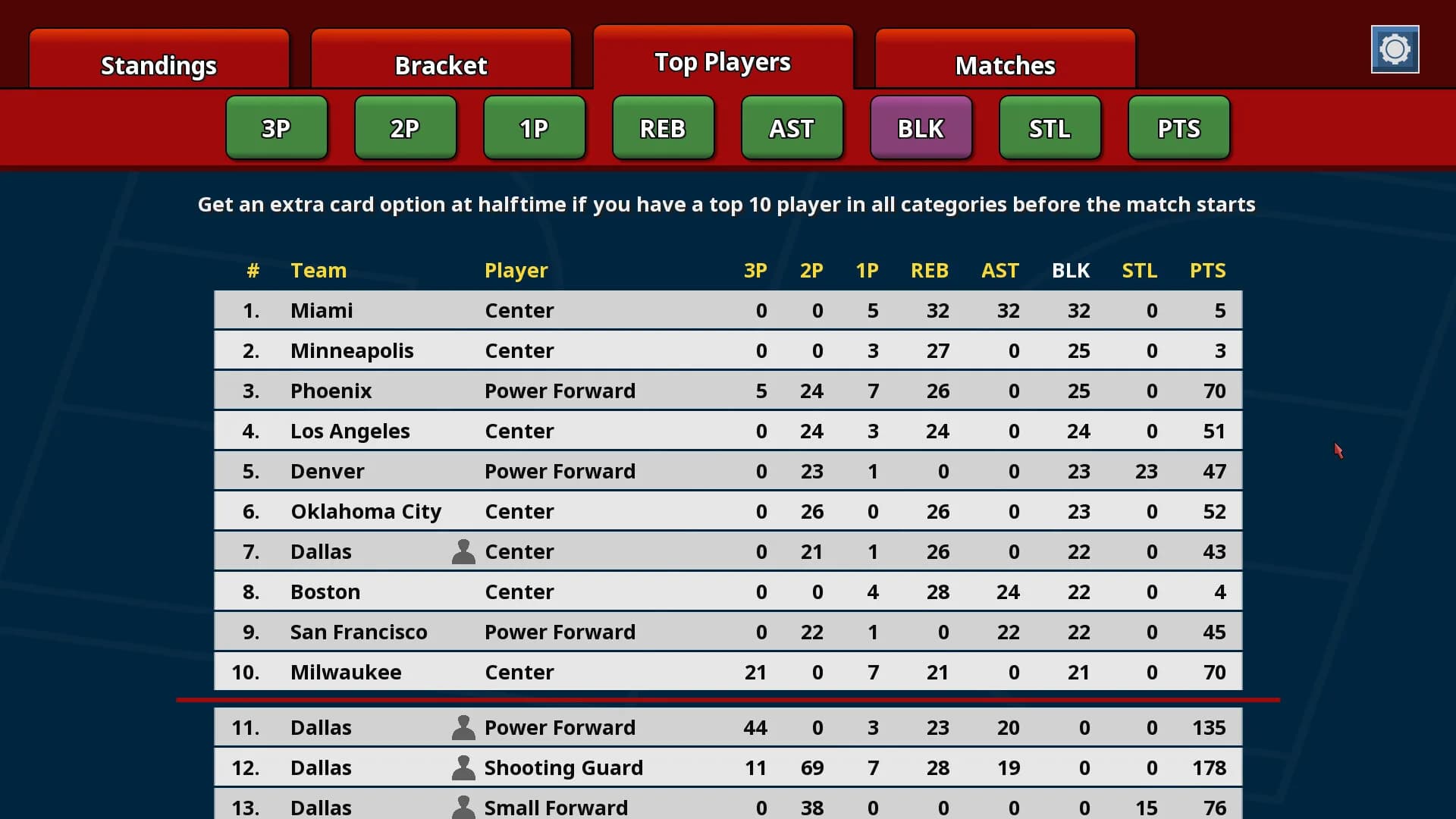 Clutchtime™: Basketball Deckbuilder görsel 10