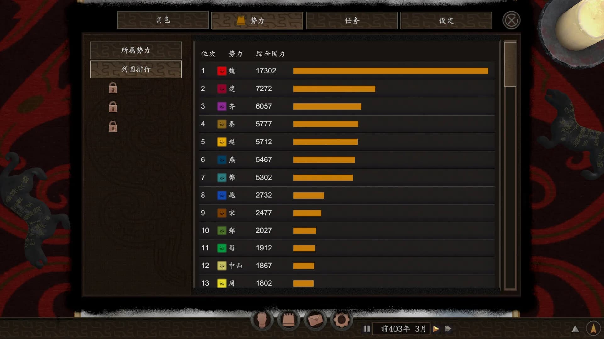 九州之士 görsel 9