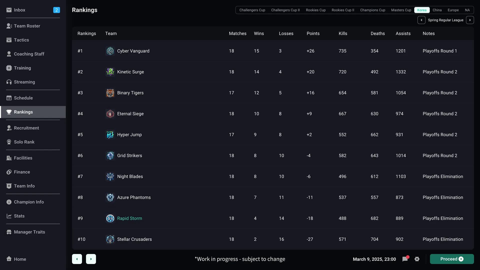 Teamfight Manager 2 görsel 5