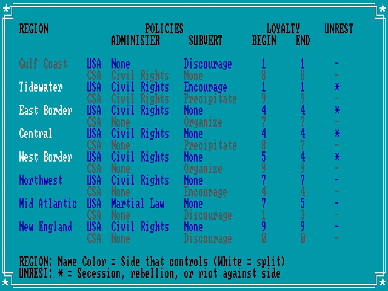 No Greater Glory: The American Civil War görsel 15