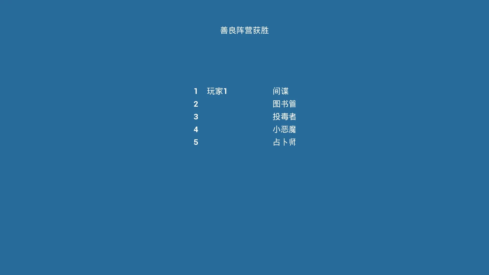 血染模拟器 görsel 9