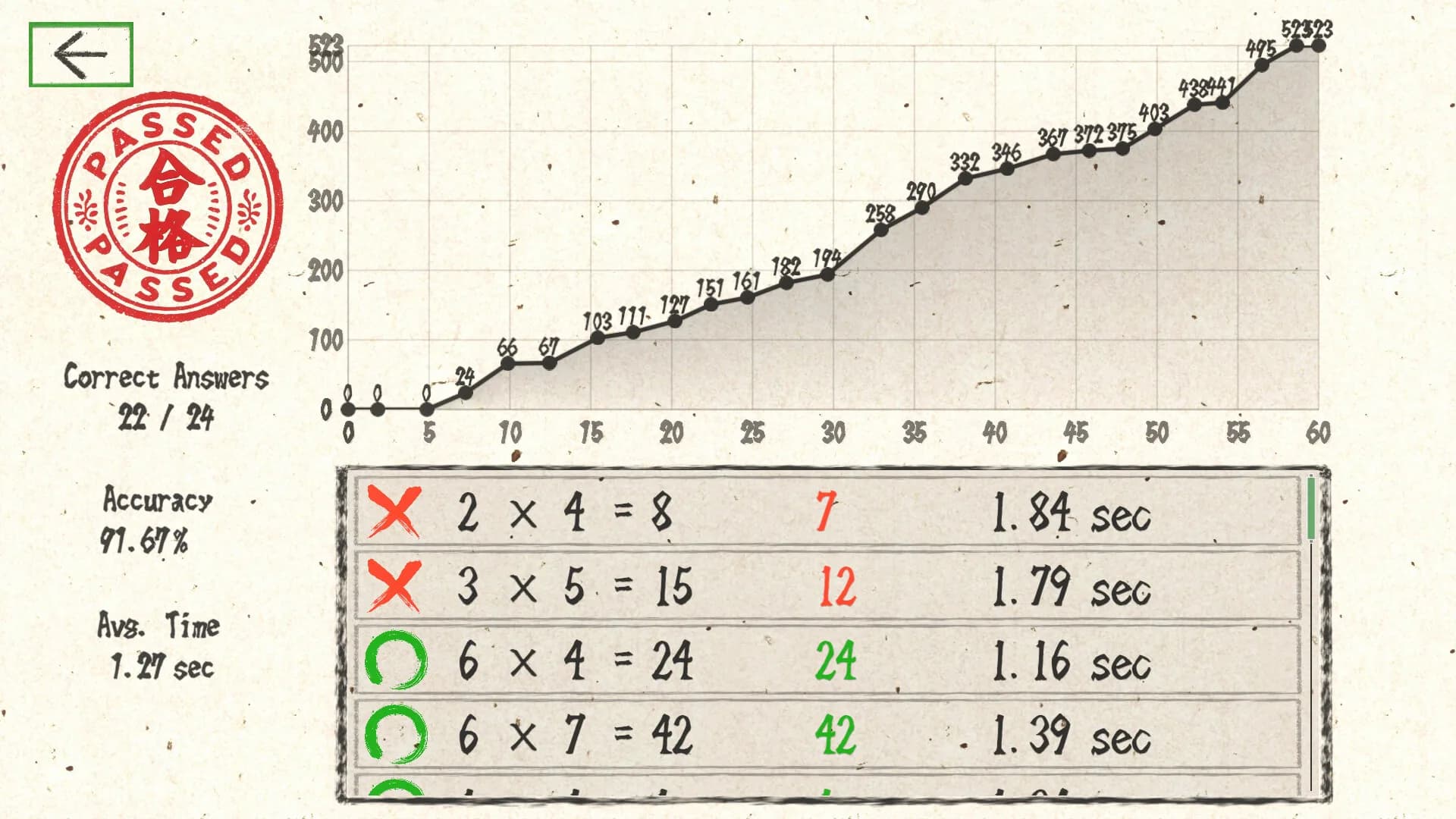 Blitz Times Tables görsel 5