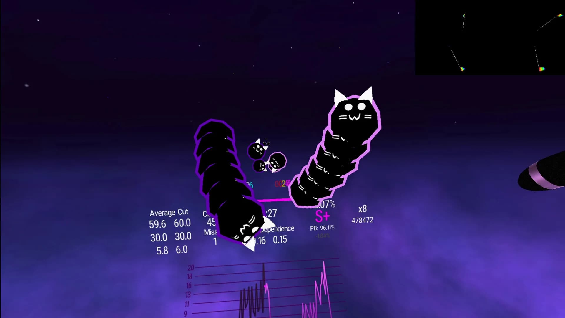 swingmania görsel 4