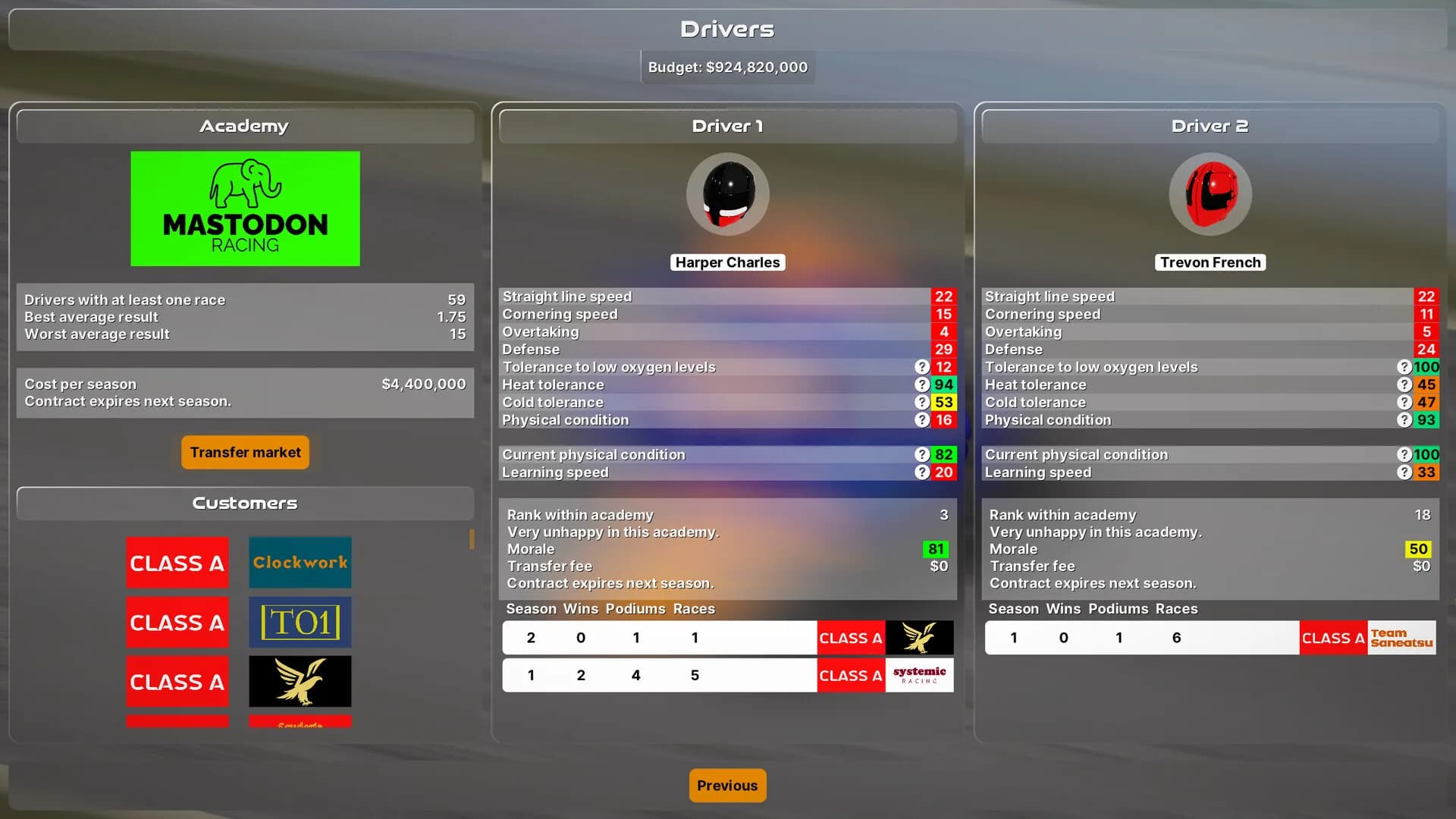 Scifi Racing Team görsel 3