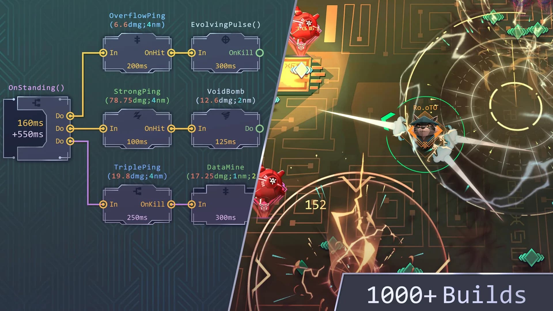 Net.Attack() - Code or Die! görsel 5