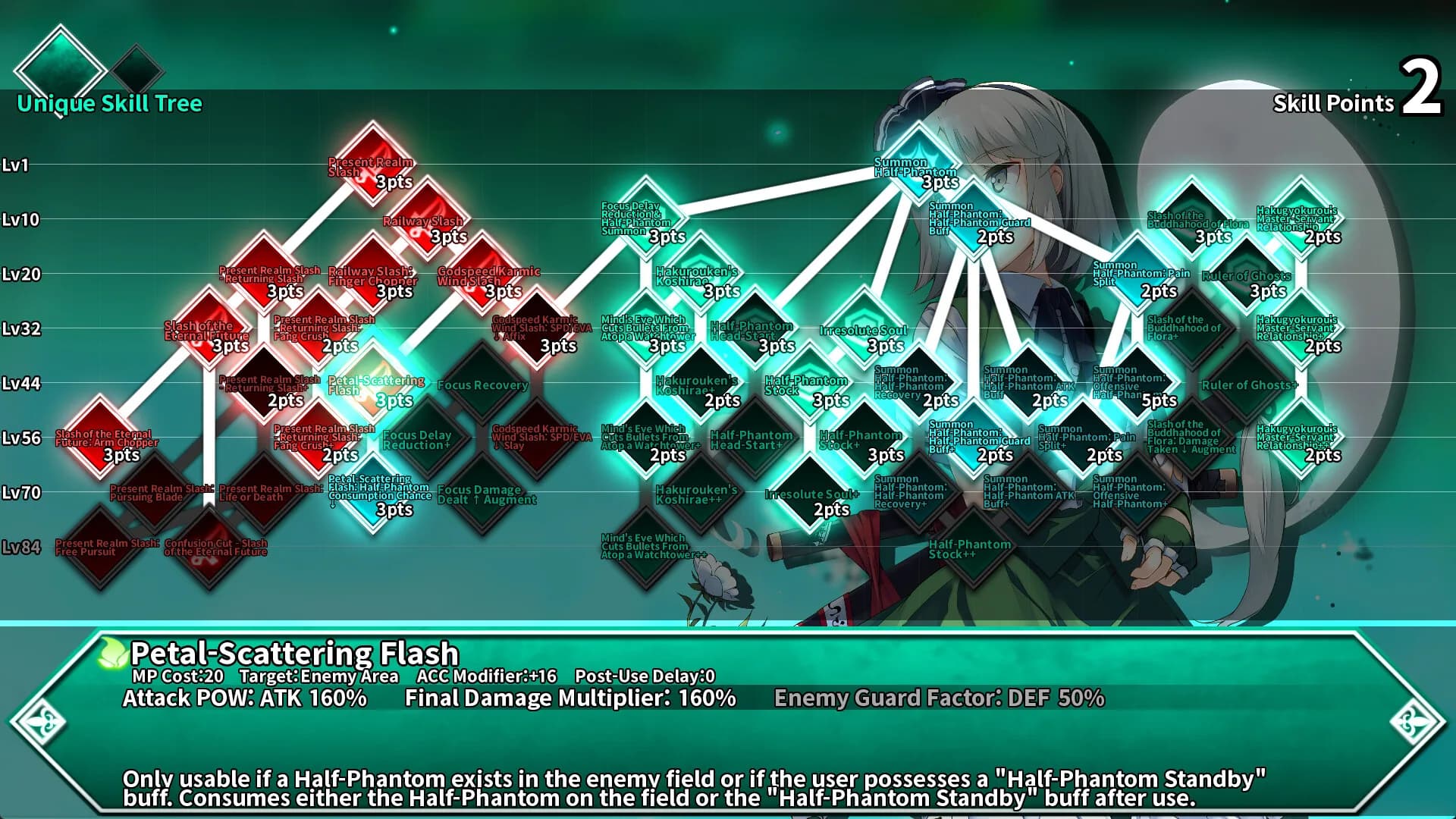Labyrinth of Touhou Tri -The Dreaming Girls & The Mysterious Orbs- görsel 2