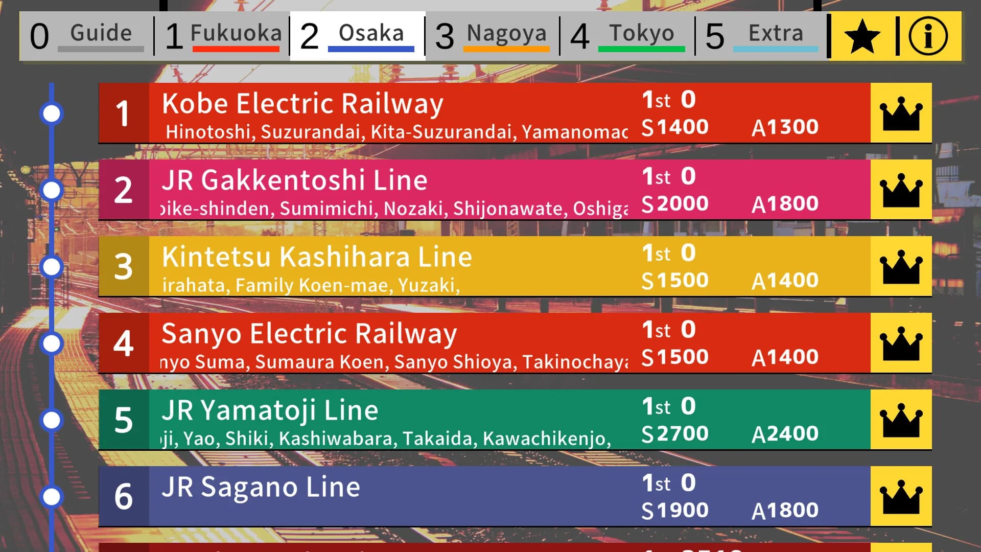 Tokyo Train 4 görsel 4