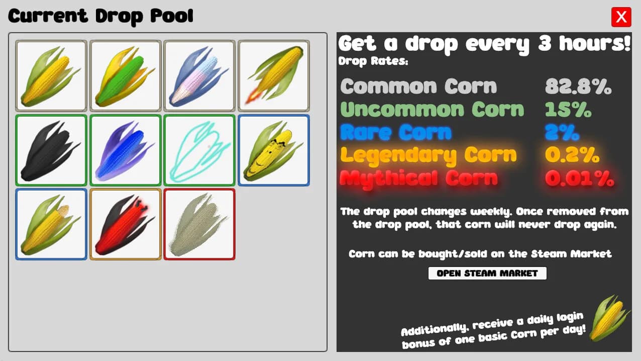 CORN görsel 4