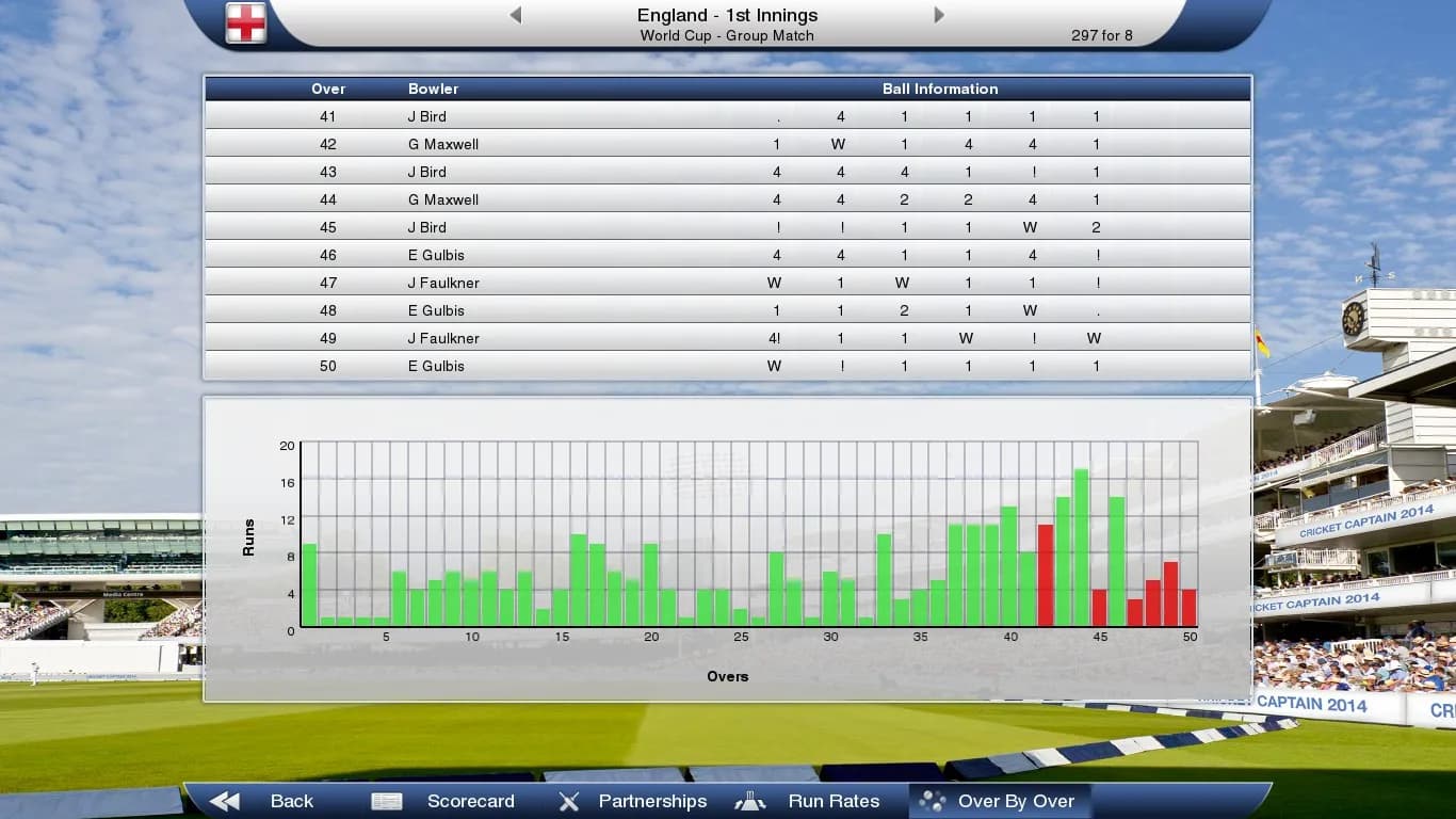 Cricket Captain 2014 görsel 17