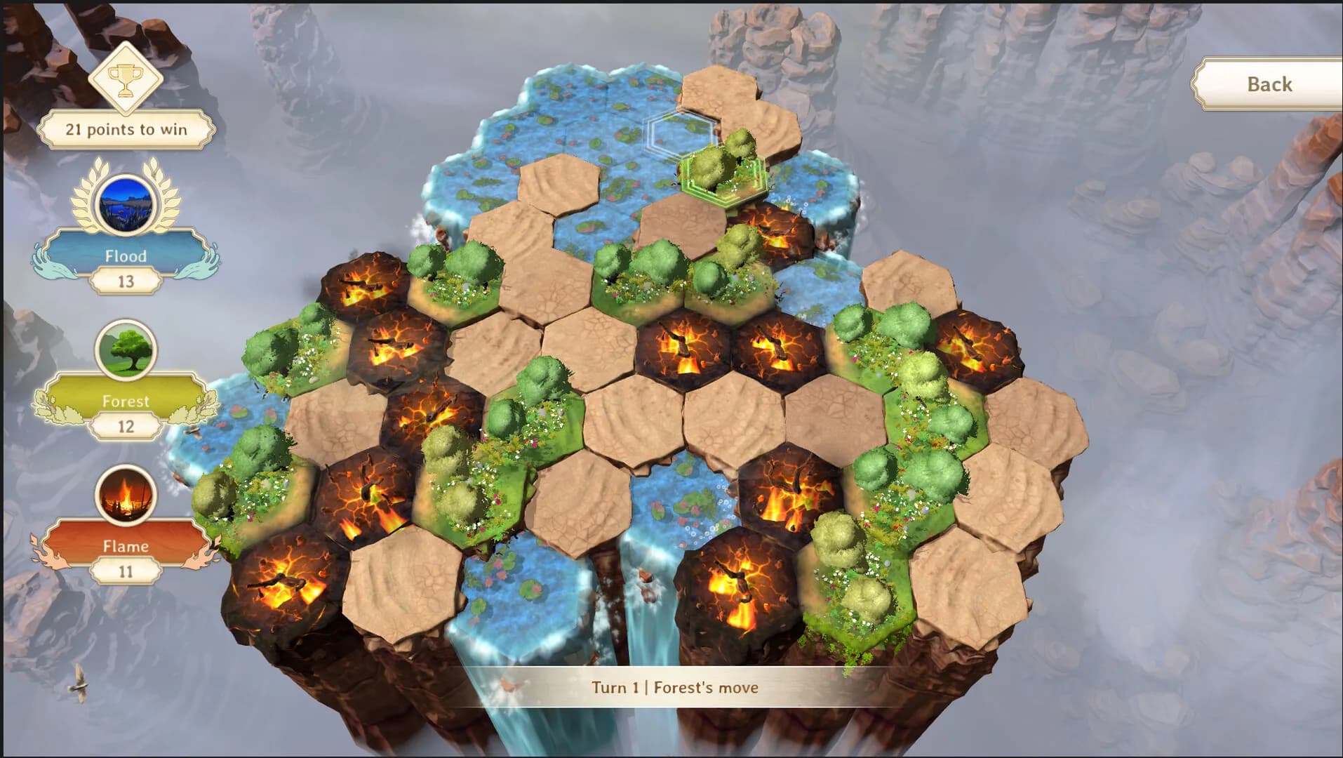 Flame, Forest & Flood görsel 5