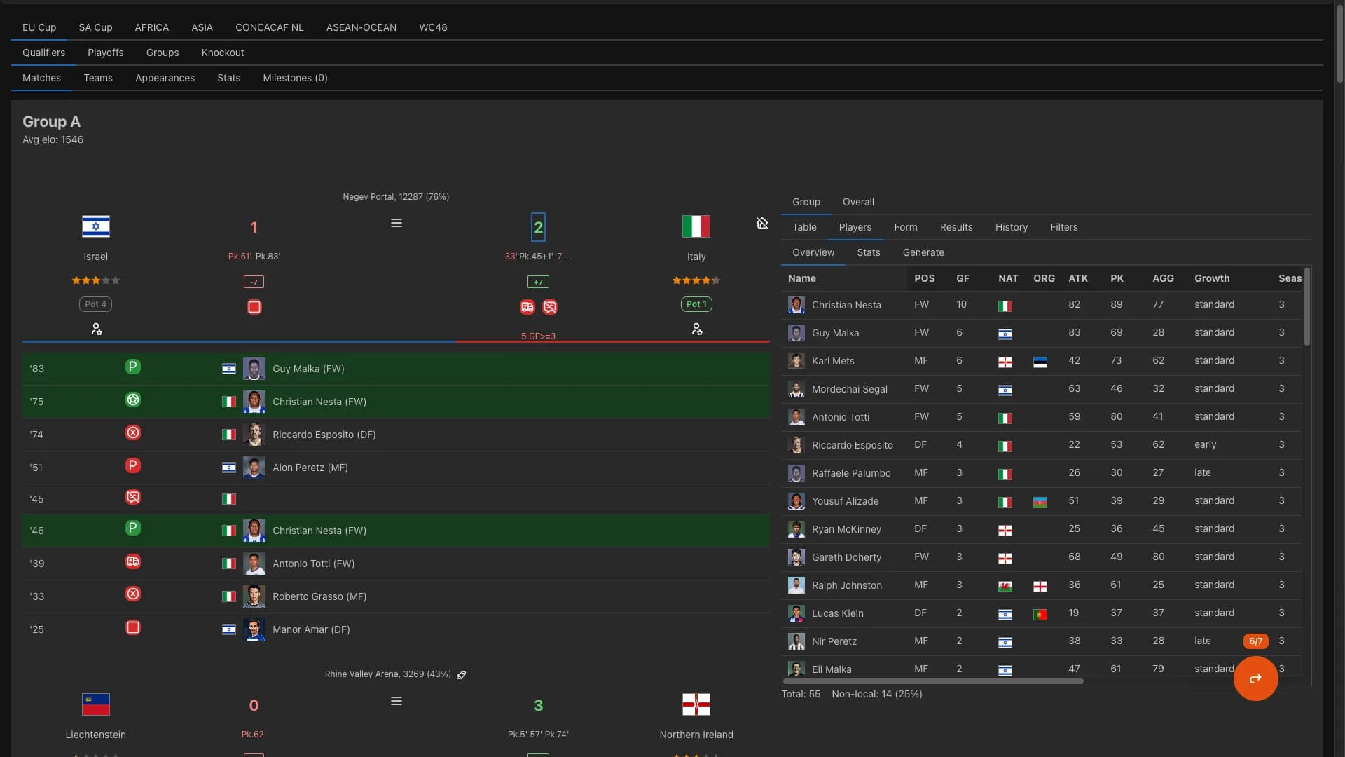 Forever World Cup Simulator görsel 2