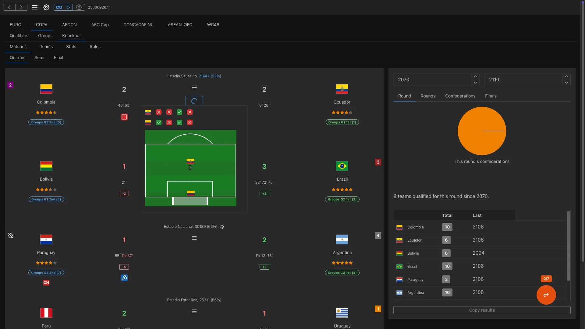 Forever World Cup Simulator görsel 4