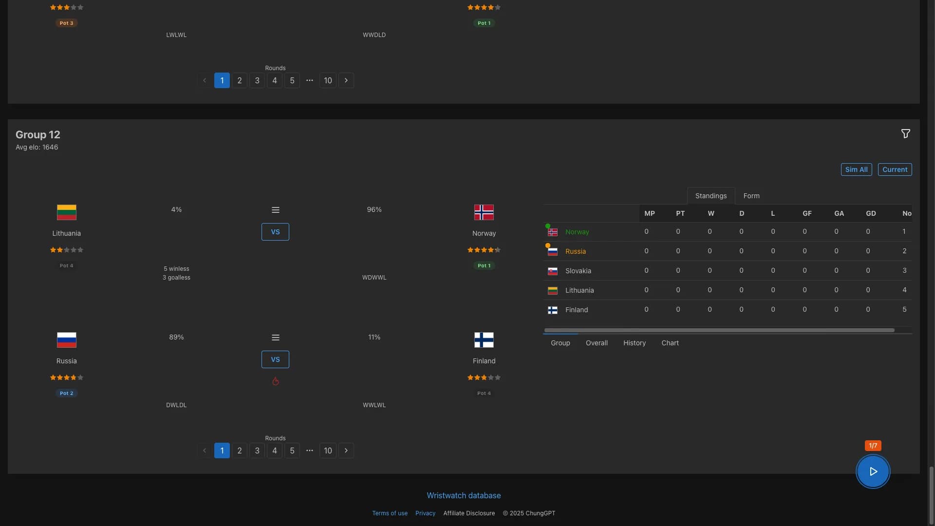 Forever World Cup Simulator görsel 8
