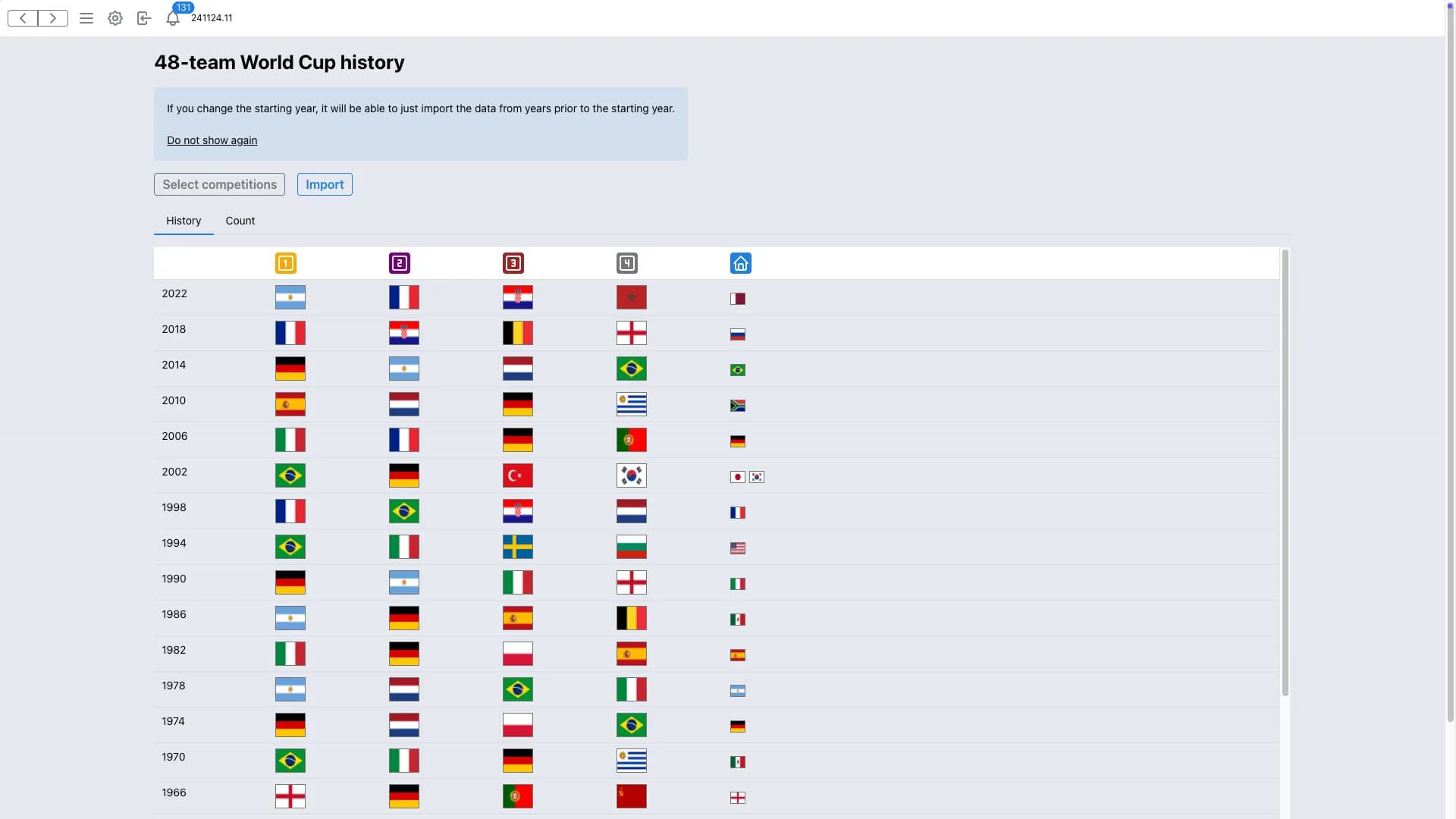 Forever World Cup Simulator görsel 9