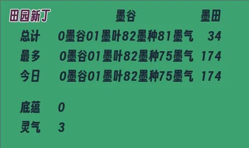墨谷乡 görsel 6
