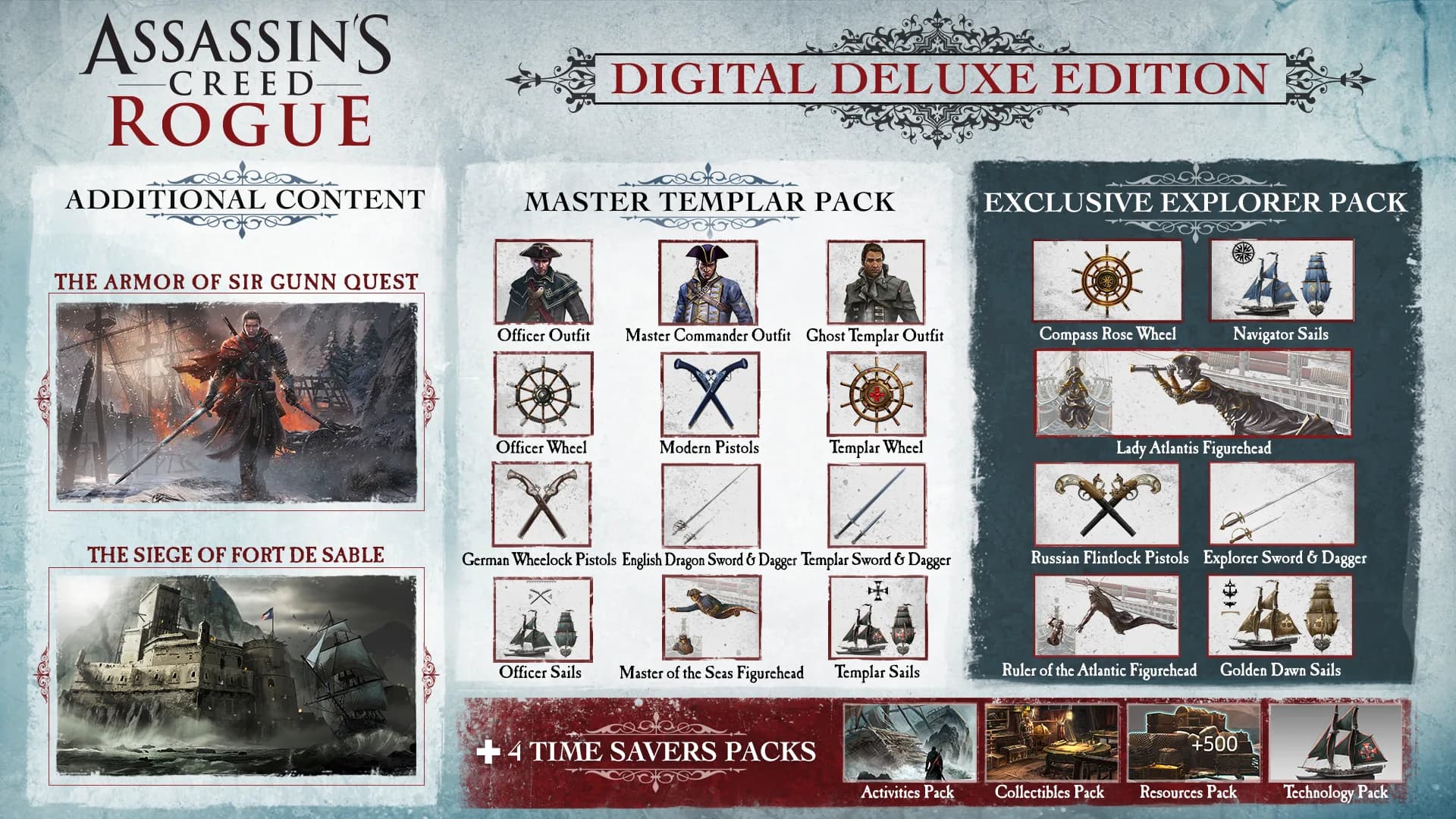 Assassin’s Creed® Rogue görsel 2