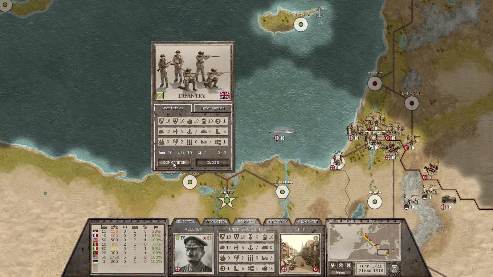 Commander: The Great War görsel 5