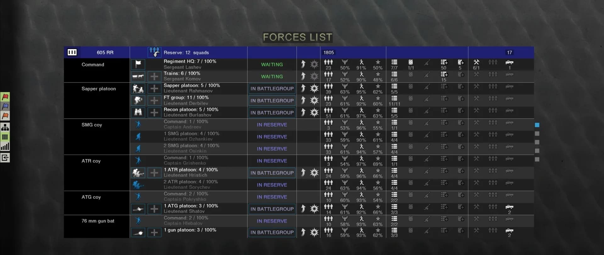 Graviteam Tactics: Mius-Front görsel 47