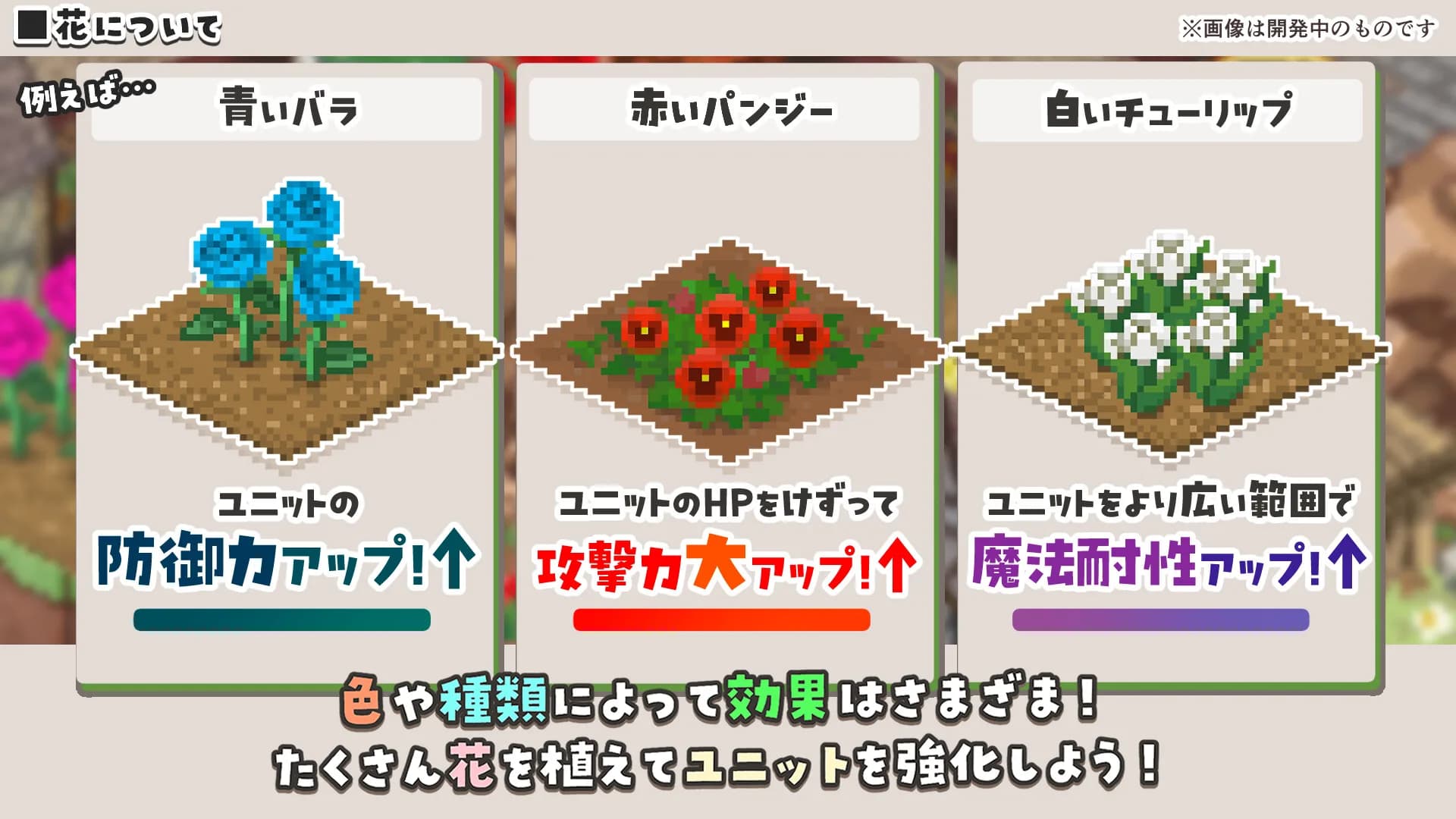 フィオと運命に抗う都市 görsel 6