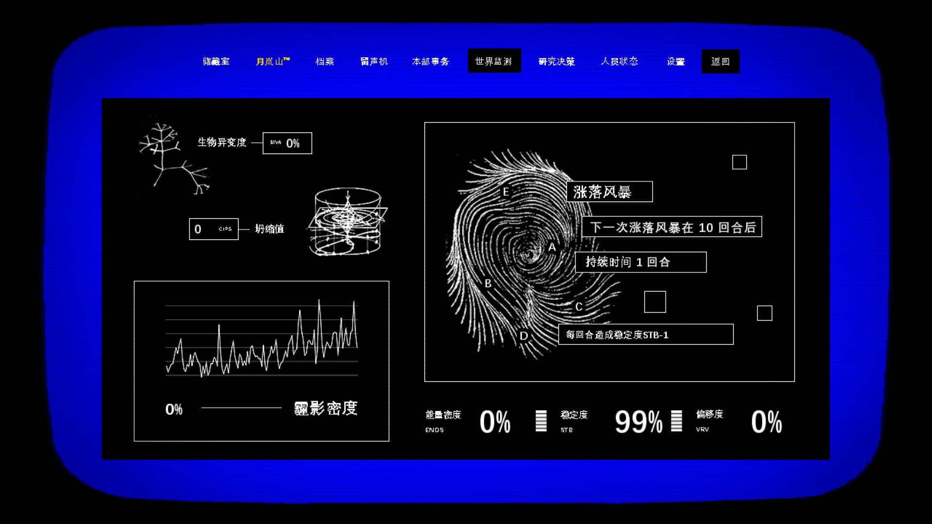 墨缇斯：霾影季度 görsel 6