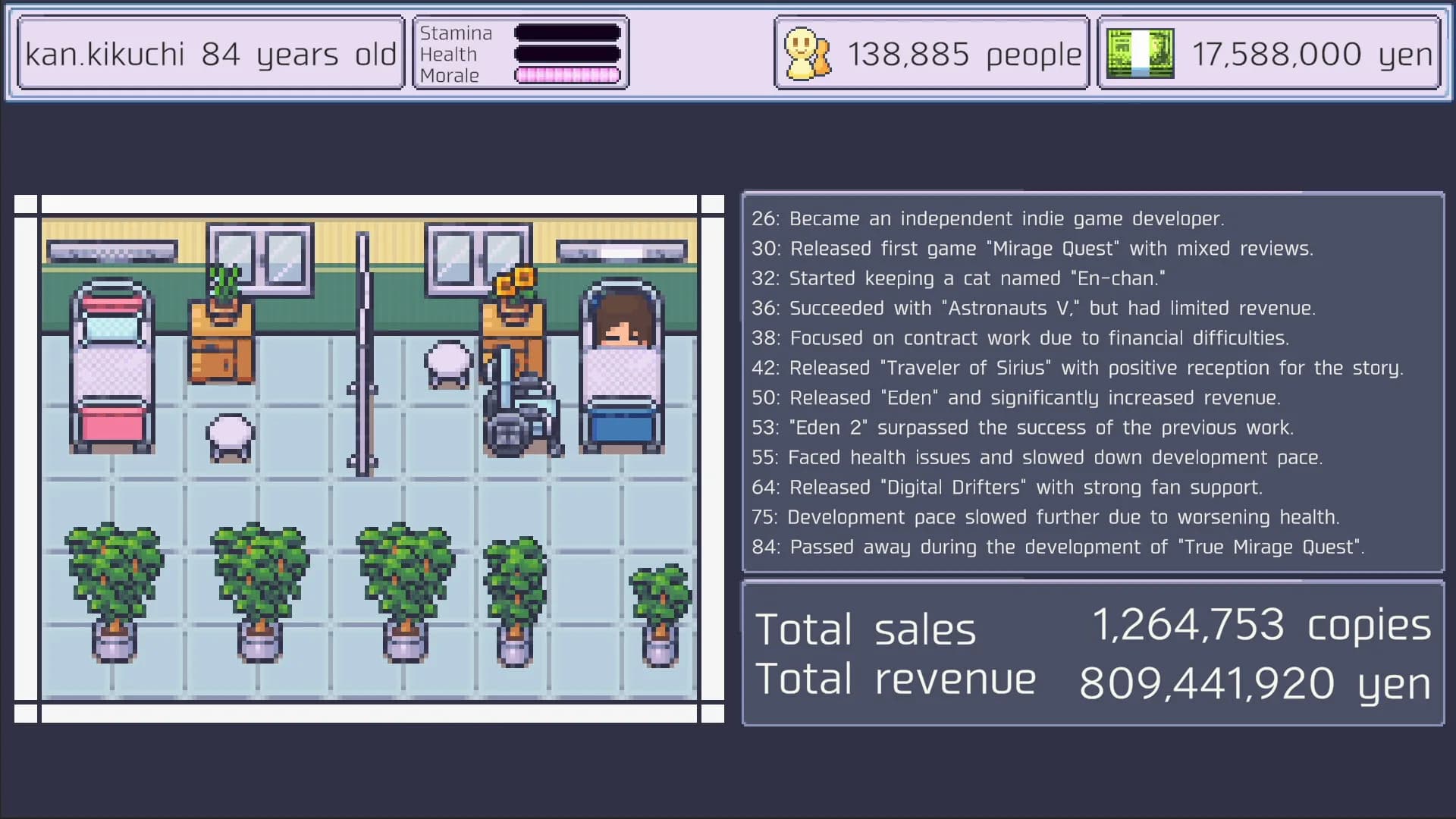 Life of a Lonely Indie Game Developer görsel 5