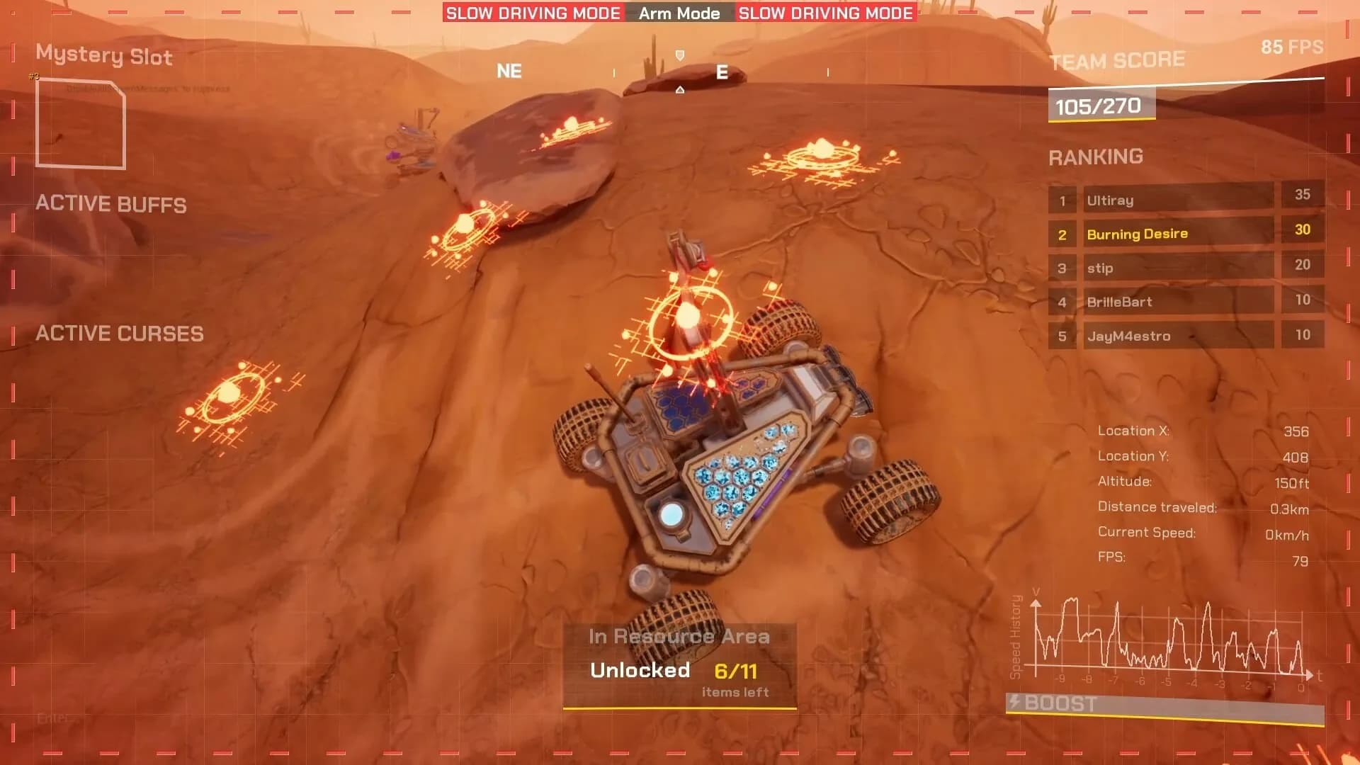 Next Level Pioneers görsel 4