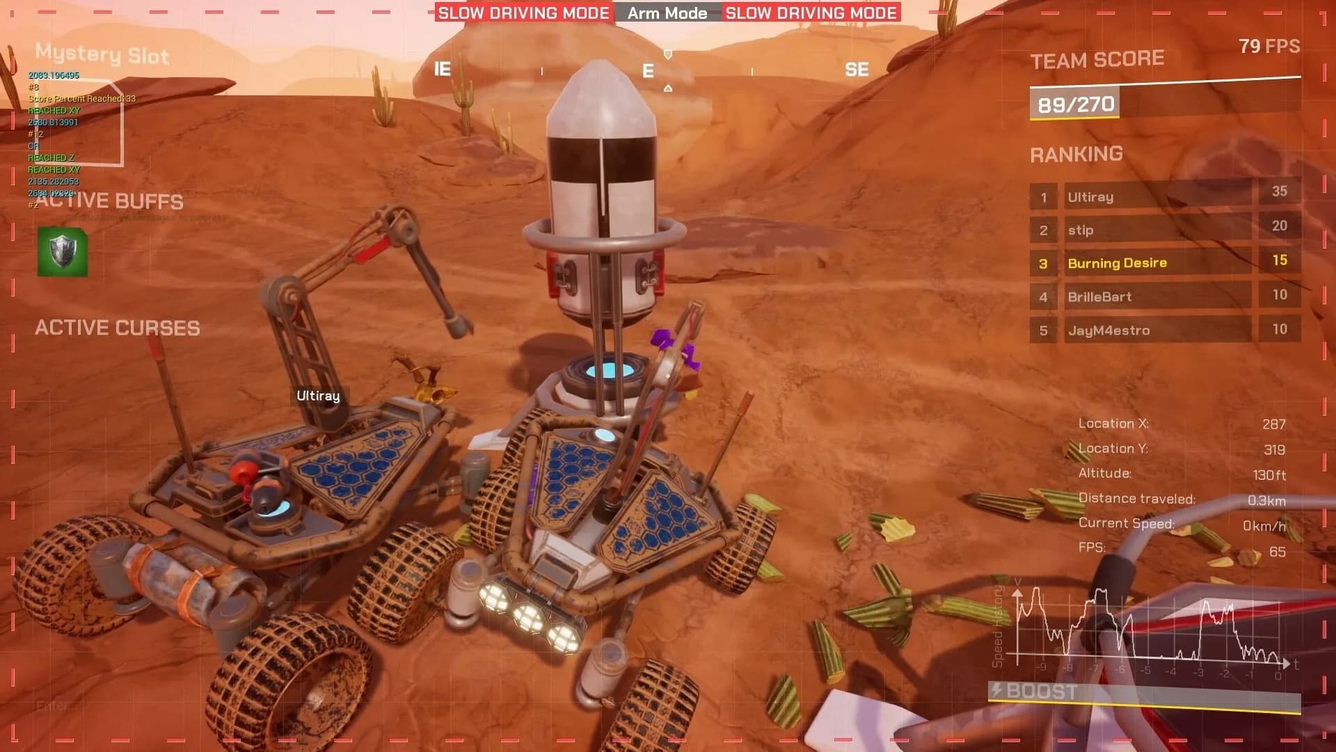 Next Level Pioneers görsel 6