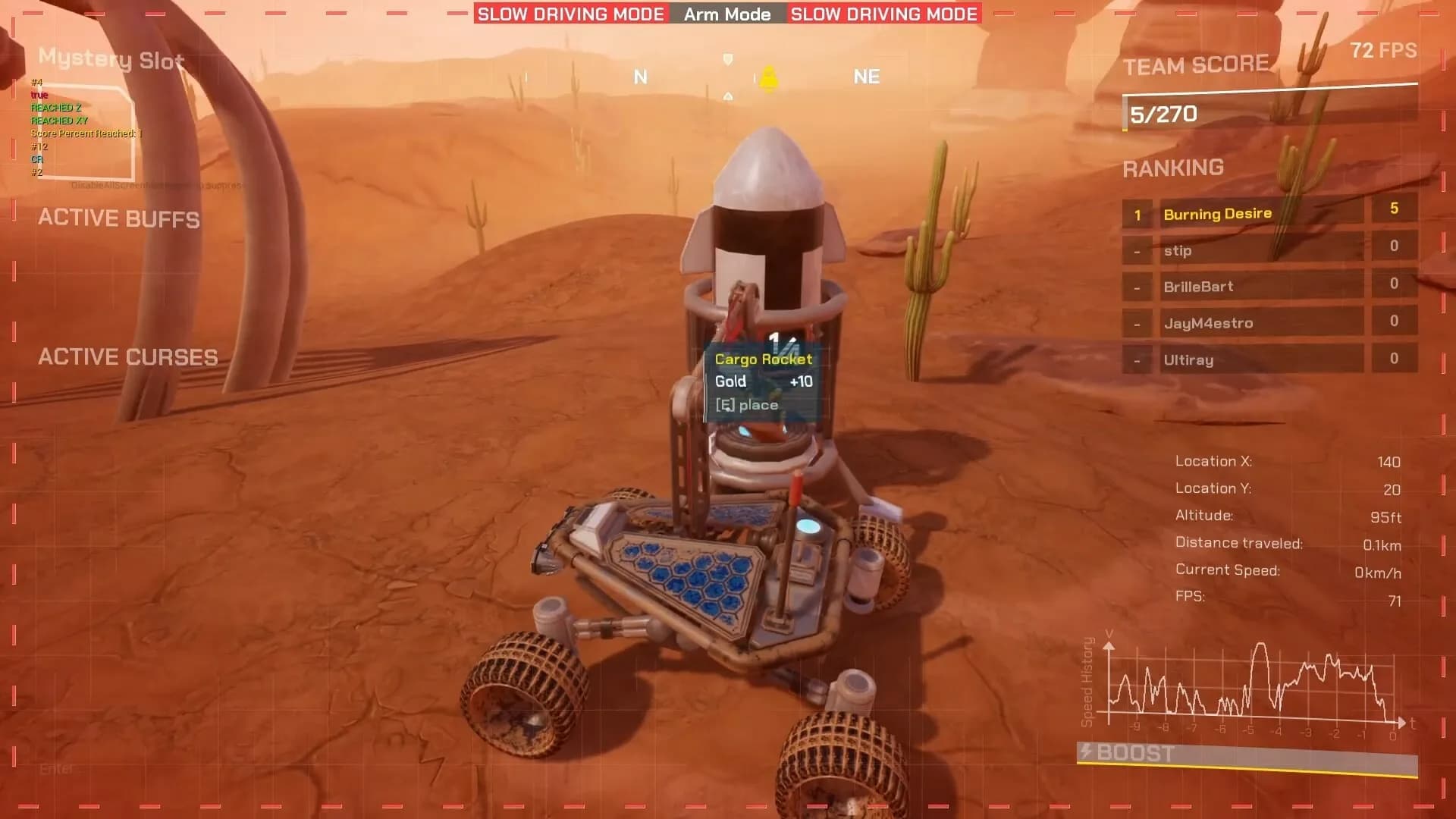 Next Level Pioneers görsel 8