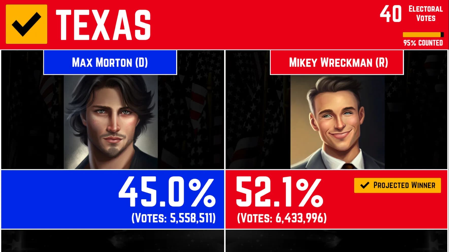 American Election Simulator görsel 4