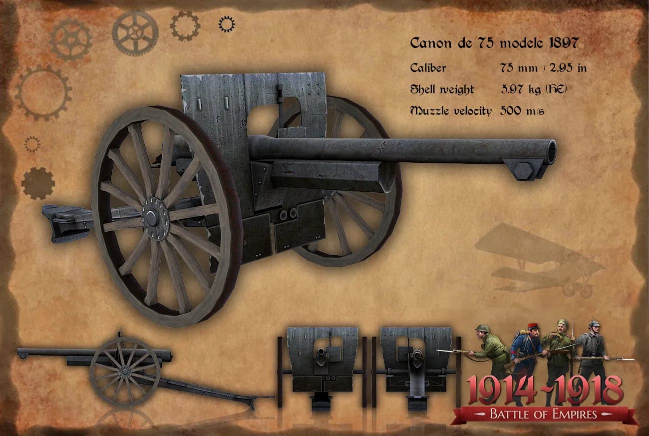 Battle of Empires : 1914-1918 görsel 28