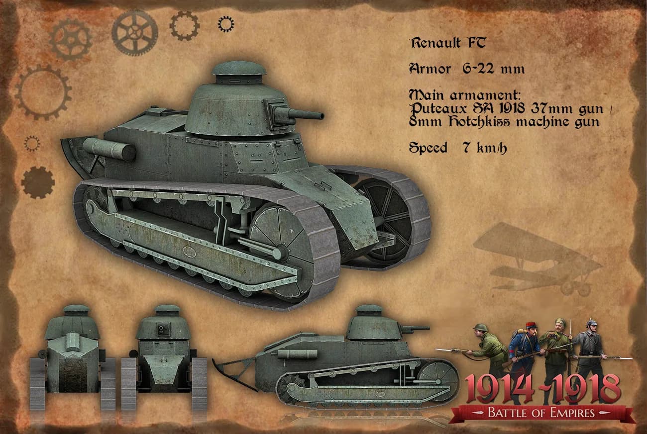 Battle of Empires : 1914-1918 görsel 29