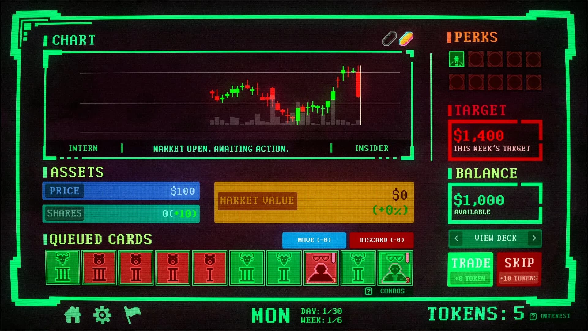 Insider Trading görsel 2