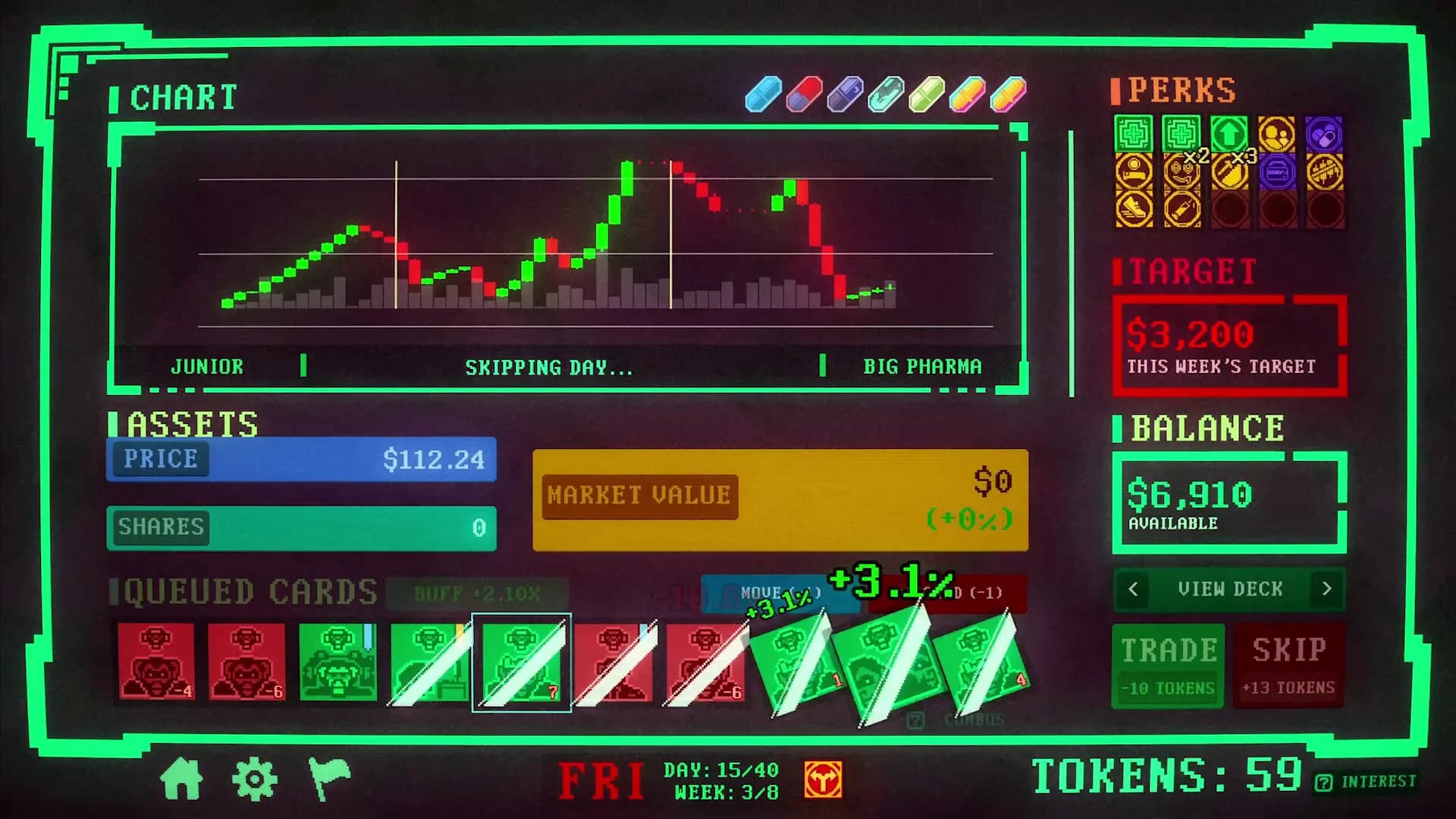 Insider Trading görsel 3