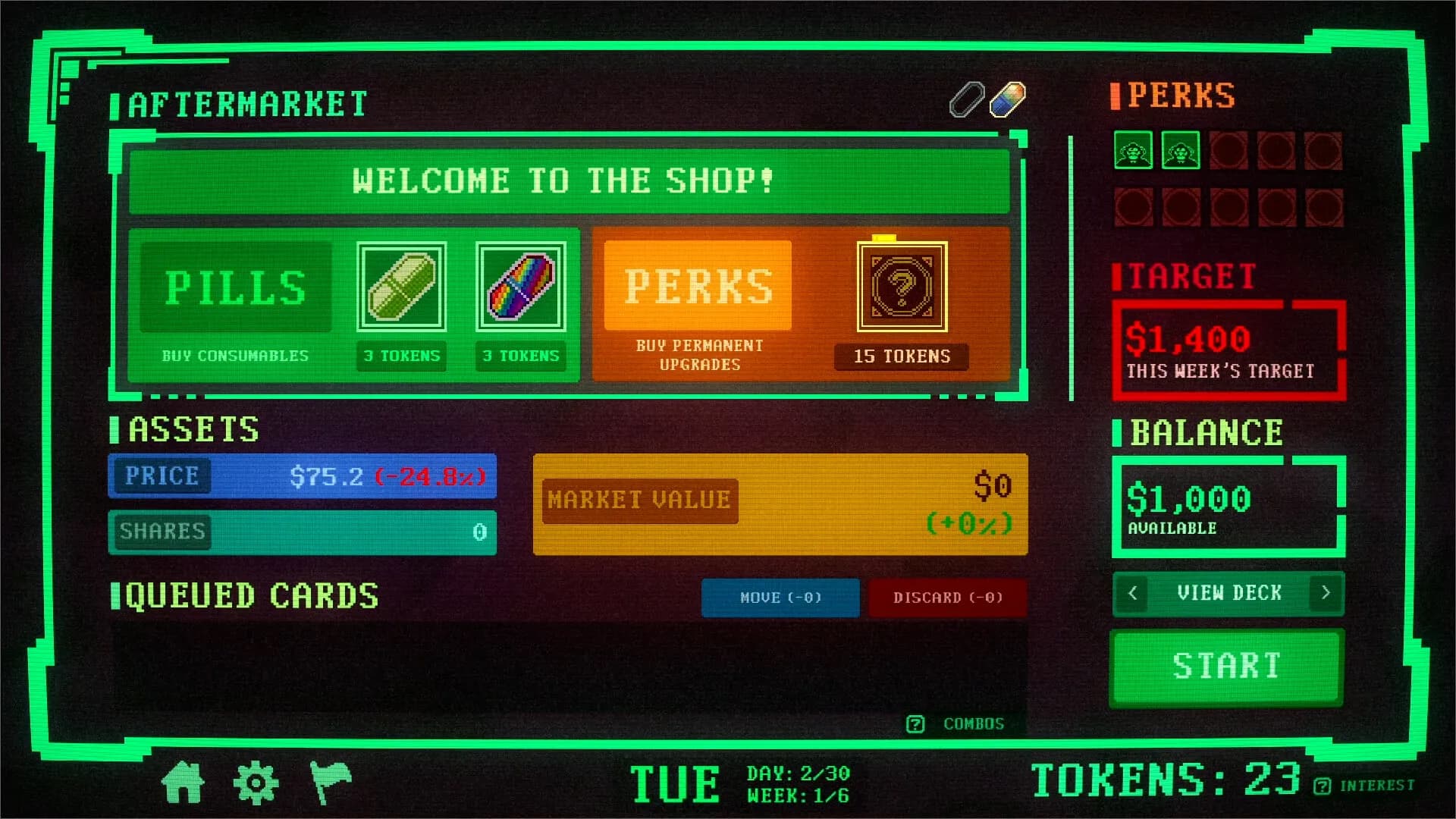 Insider Trading görsel 4