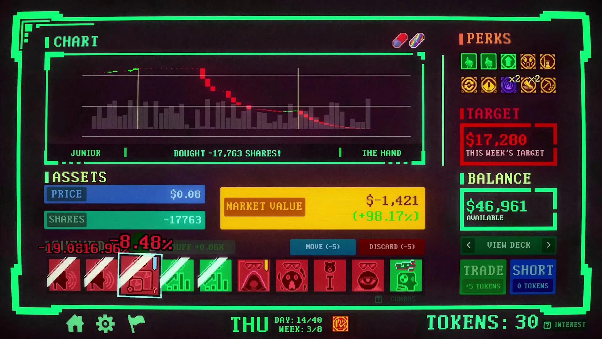 Insider Trading görsel 8