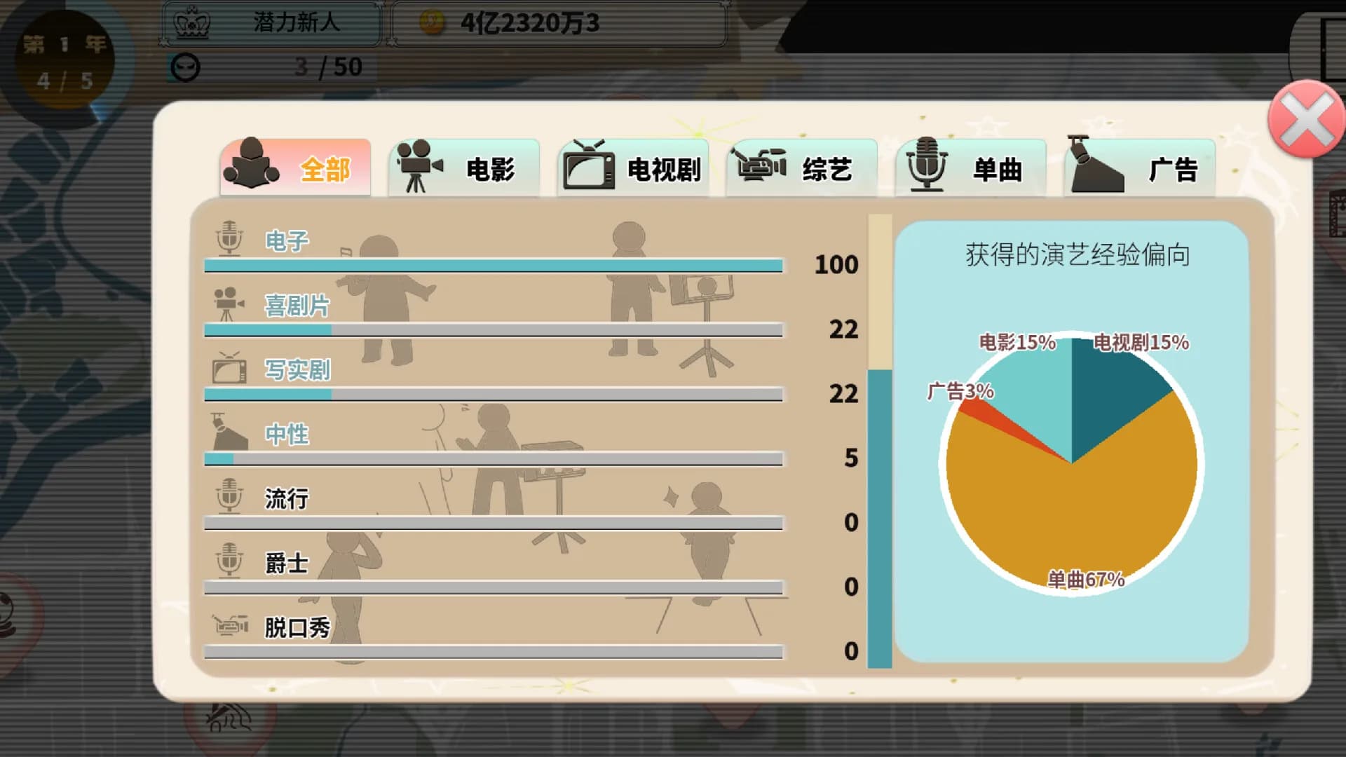 TIME TO STARⅡ偶像之路终极版 görsel 8