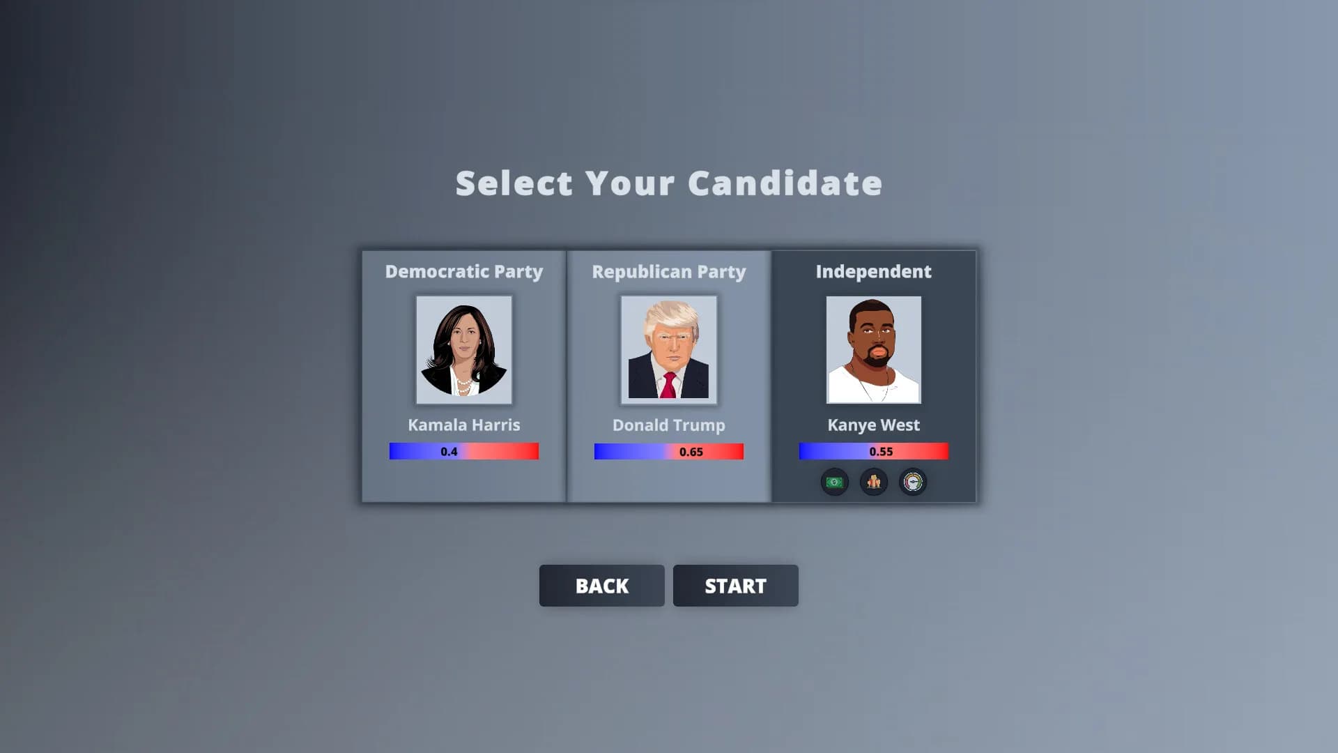 Election Tycoon: Trump vs Harris görsel 2
