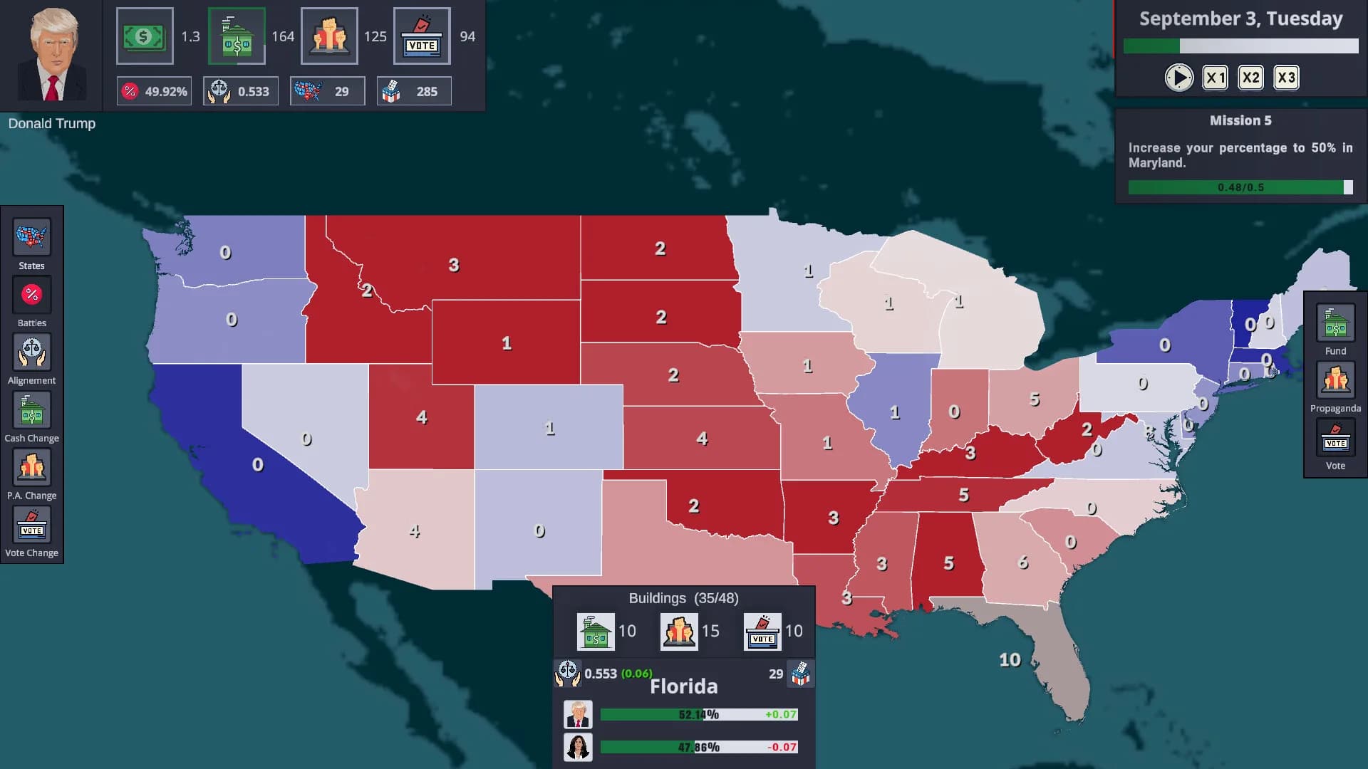 Election Tycoon: Trump vs Harris görsel 3
