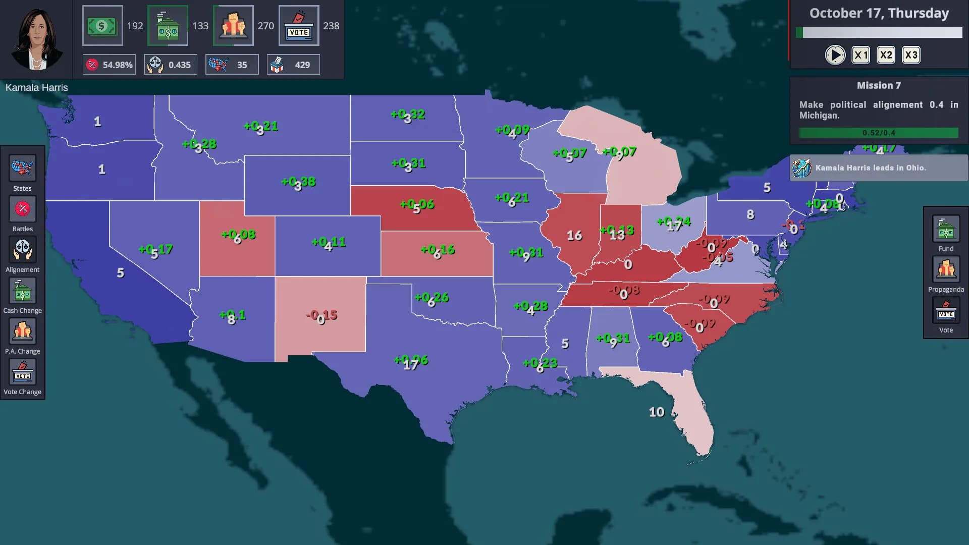 Election Tycoon: Trump vs Harris görsel 5