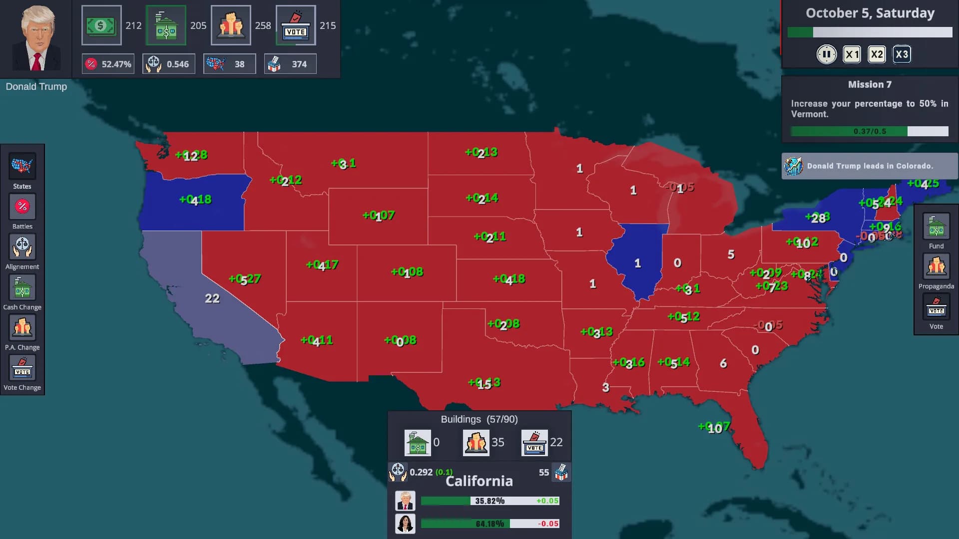 Election Tycoon: Trump vs Harris görsel 6
