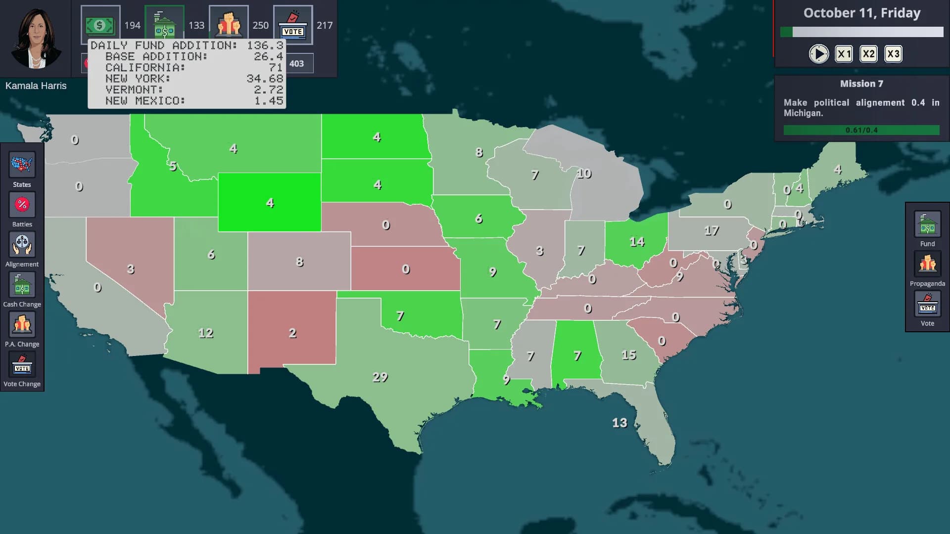 Election Tycoon: Trump vs Harris görsel 7