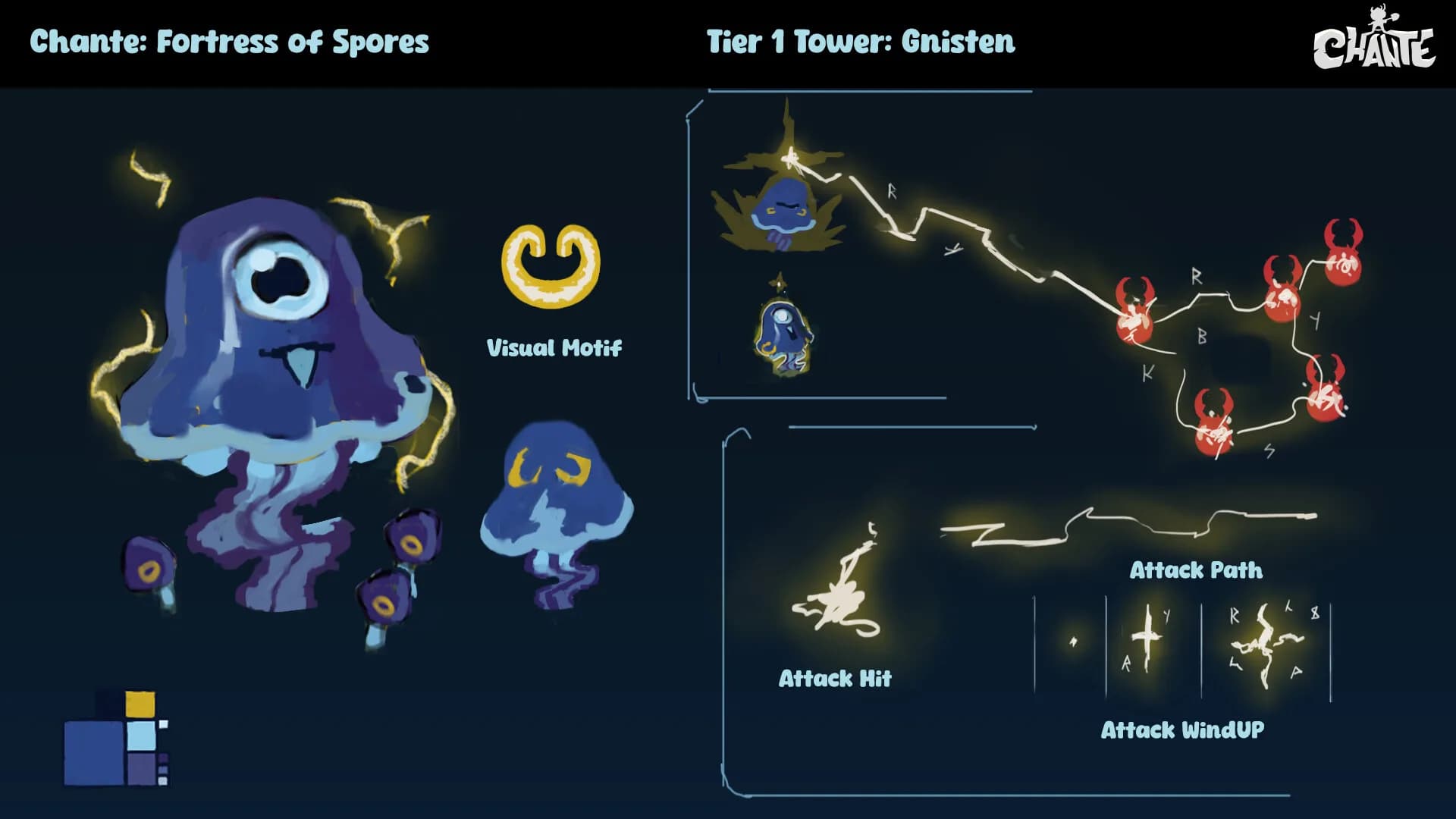 Chante: Fortress of Spores görsel 5