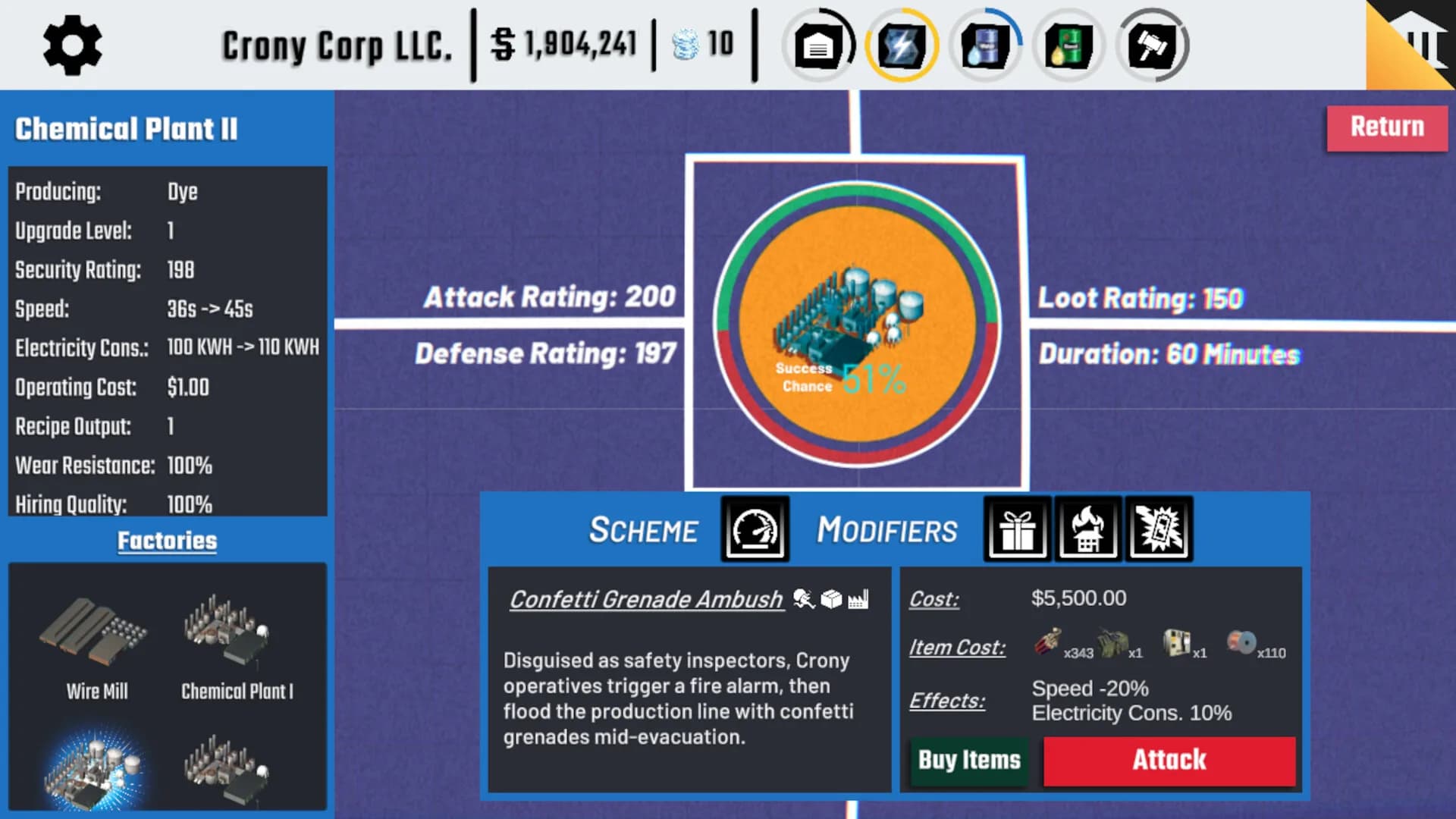 Crony Corp görsel 4