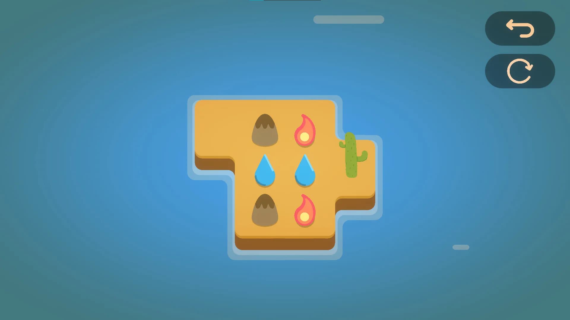Element Mantığı görsel 3