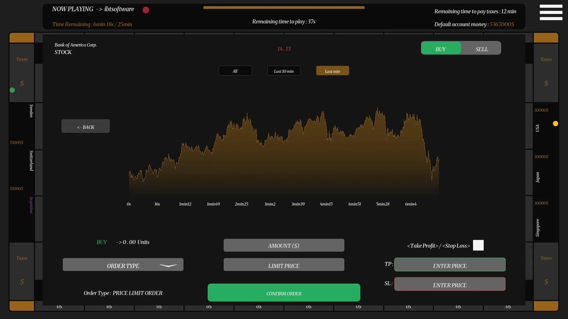 THE BEST INVESTOR görsel 2