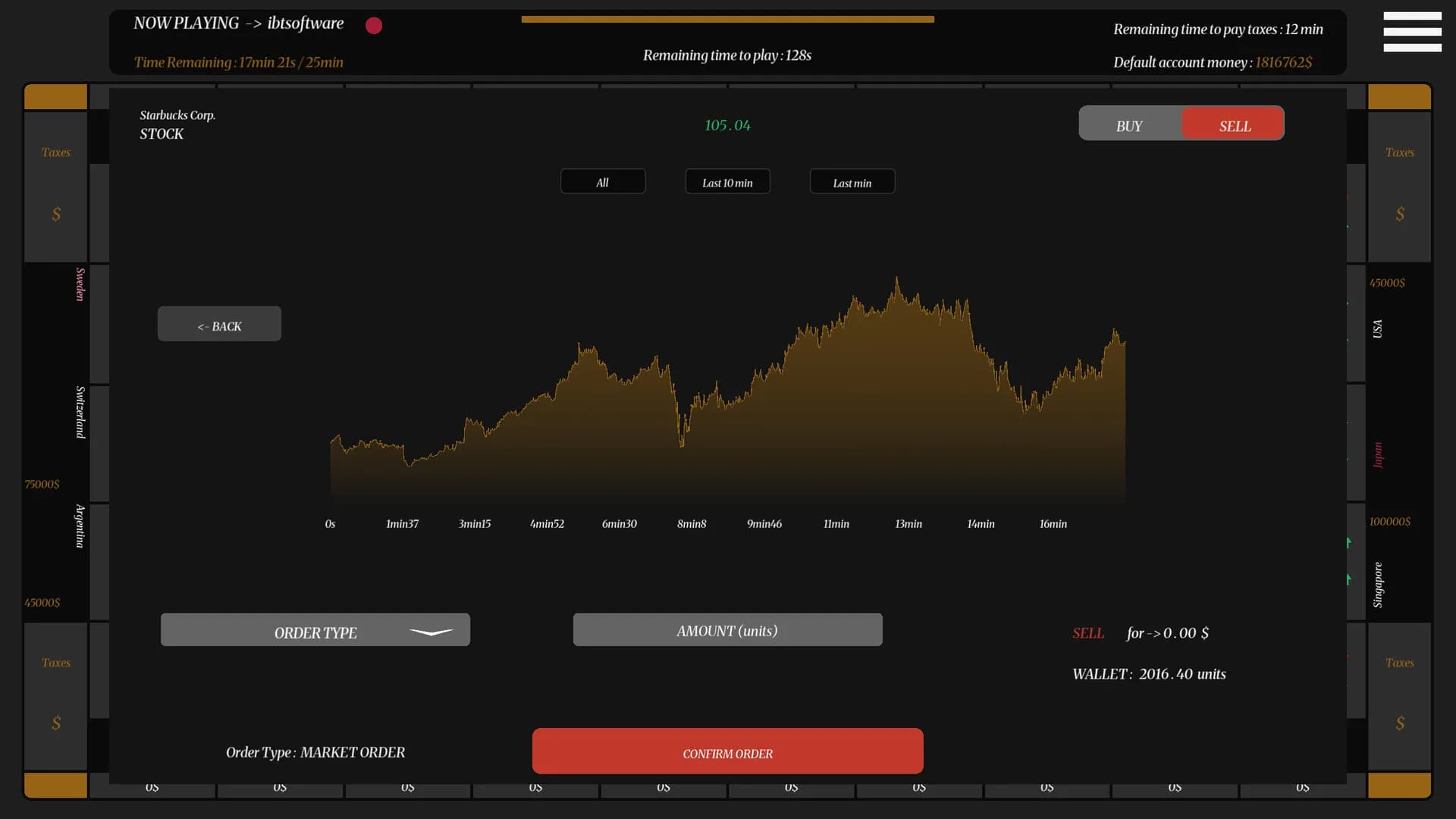 THE BEST INVESTOR görsel 8